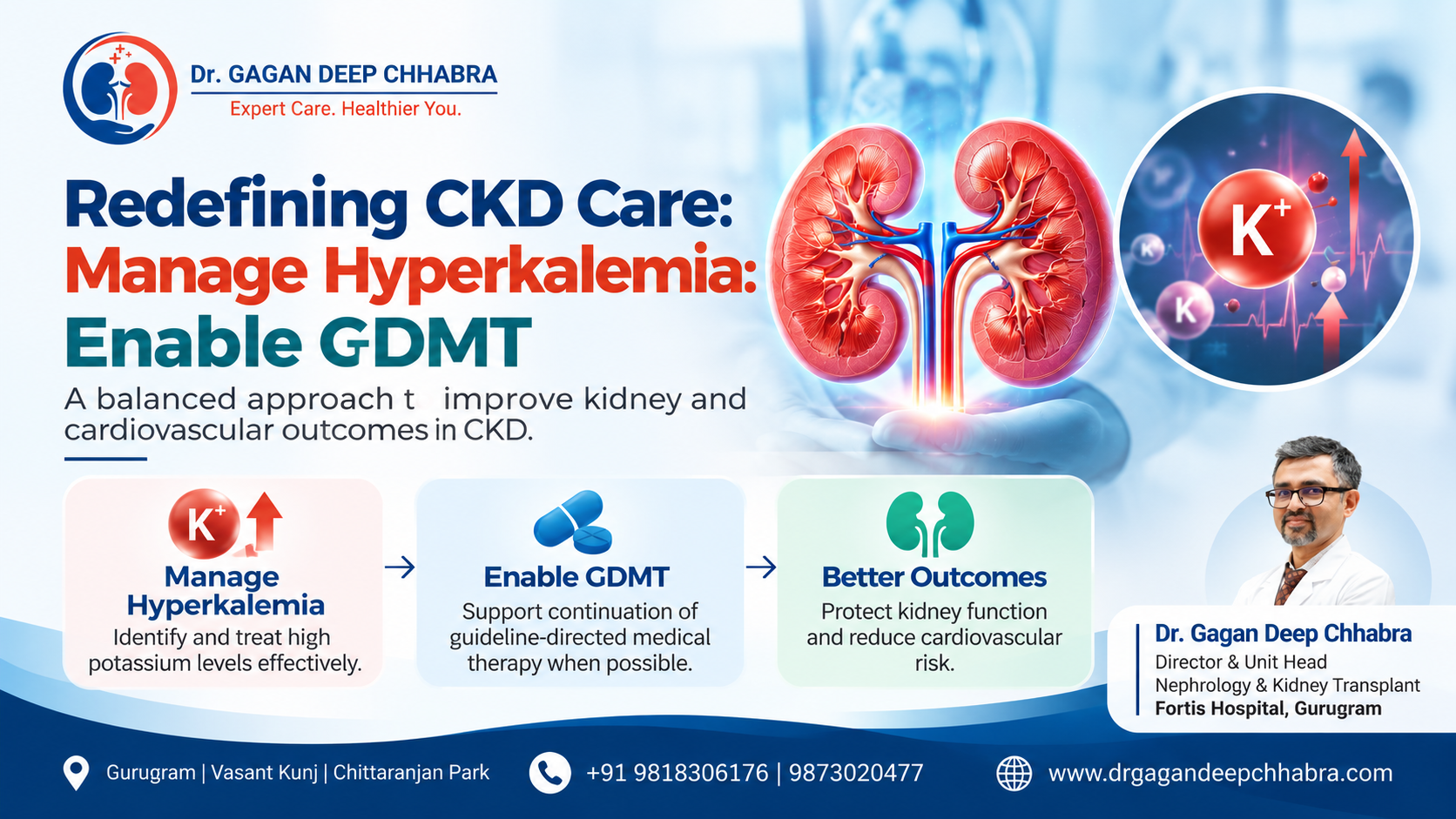 Redefining CKD Care: Manage Hyperkalemia and Enable GDMT